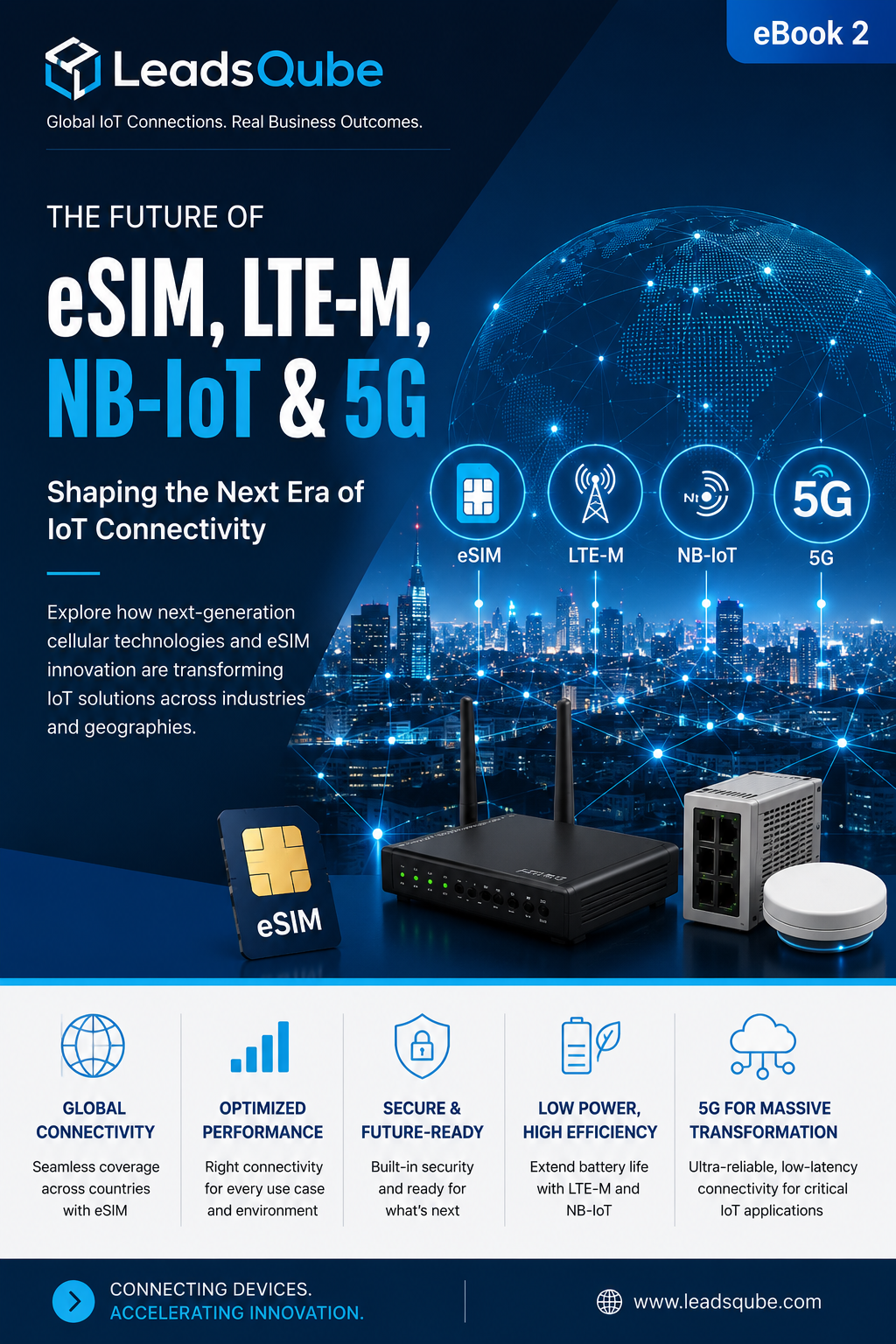 The Future of eSIM, LTE-M, NB-IoT &amp;amp; 5G in Enterprise IoT | Complete Guide 2026